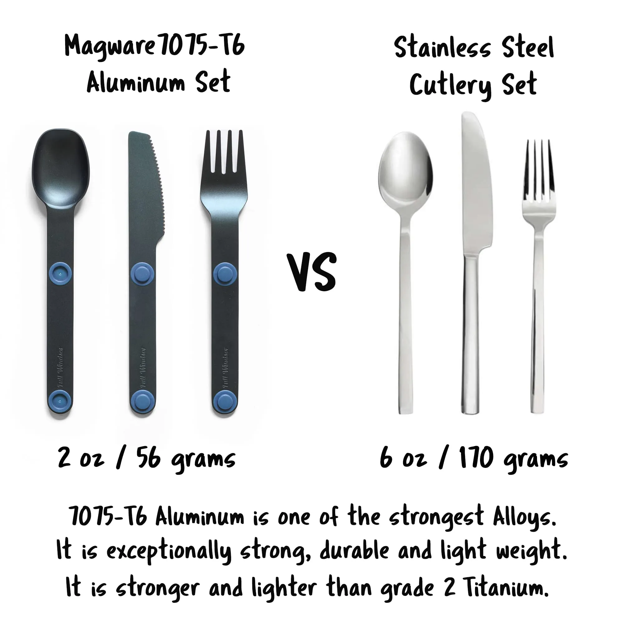 MAGWARE Magnetic Camping Utensils Set - Portable & Reusable Metal Travel Flatware with a Case for Camping, Picnic, Office & Kid's Lunchbox | Camping Cutlery Set | Knife, Fork & Spoon (3 PCS)