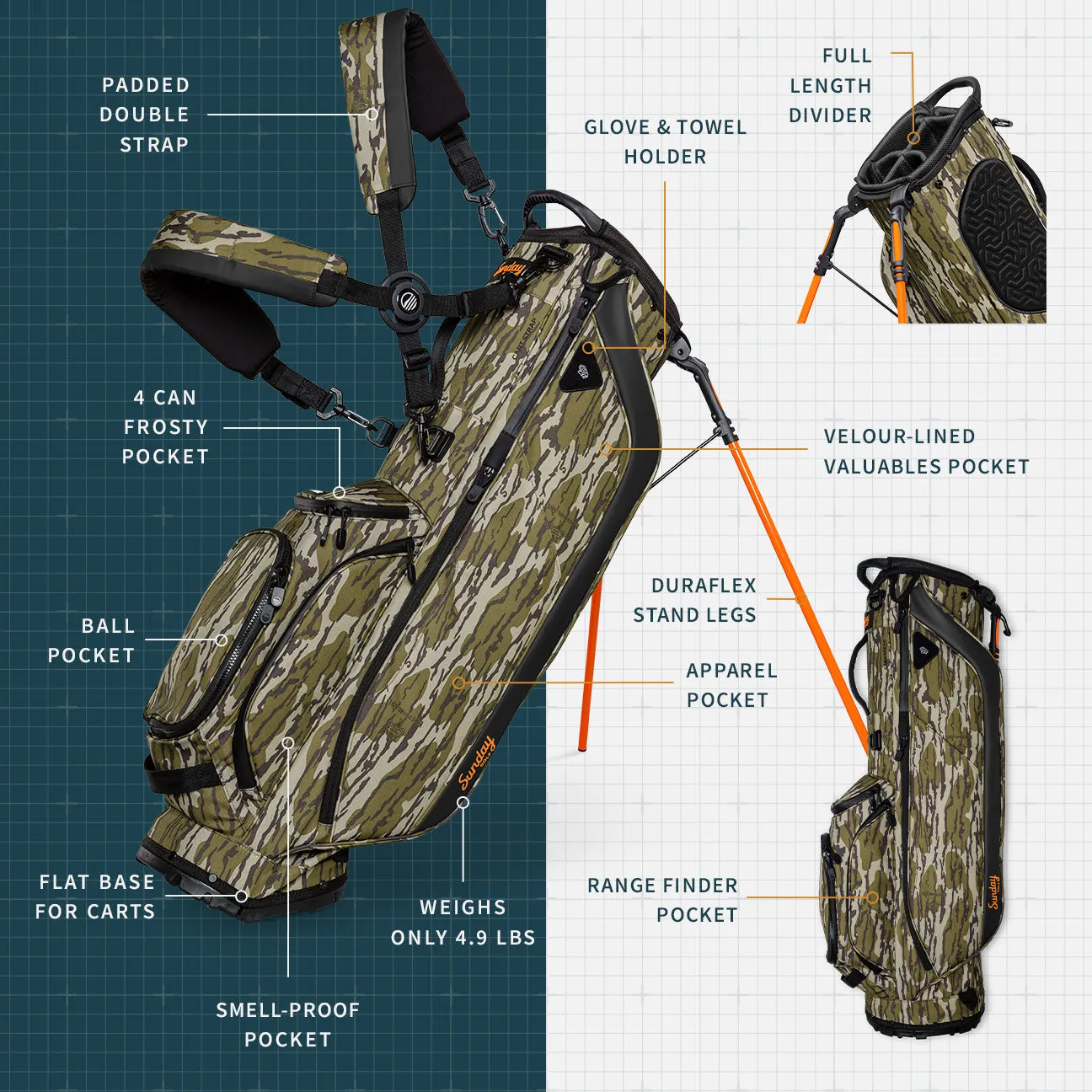 Ryder | Mossy Oak Bottomland Camo Stand Bag